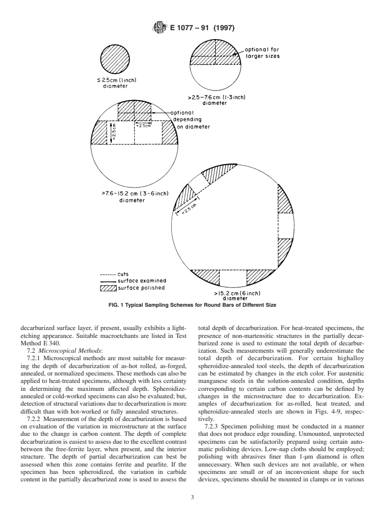 ASTM E1077-91(1997) - Standard Test Methods for Estimating the Depth of Decarburization of Steel Specimens