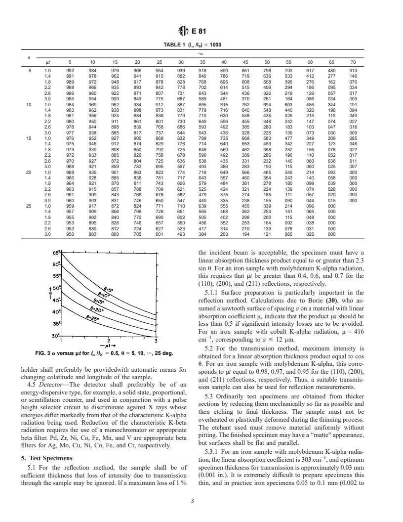 ASTM E81-96 - Standard Test Method for Preparing Quantitative Pole Figures