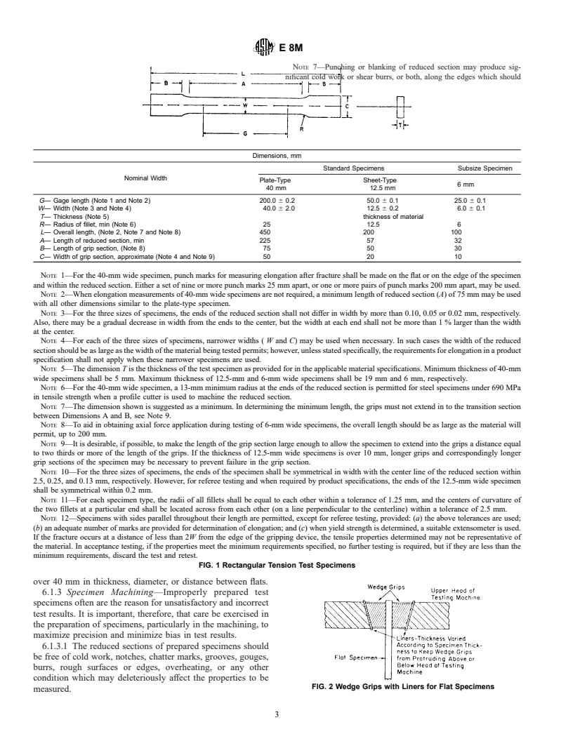 ASTM E8M-01 - Standard Test Methods for Tension Testing of Metallic Materials [Metric]