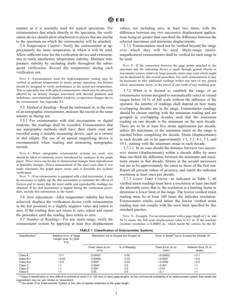 ASTM E83-00 - Standard Practice for Verification and Classification of Extensometer