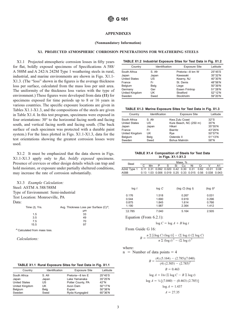 ASTM G101-97 - Standard Guide for Estimating the Atmospheric Corrosion Resistance of Low-Alloy Steels