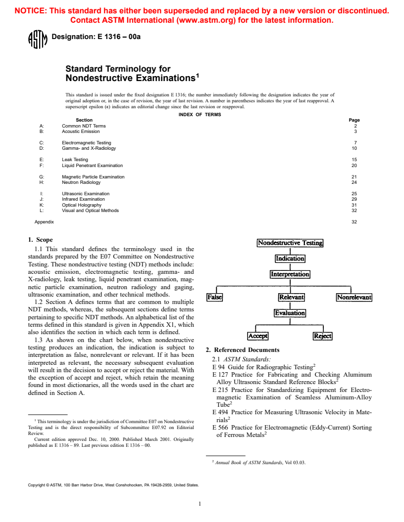 ASTM E1316-00a - Standard Terminology for Nondestructive Examinations