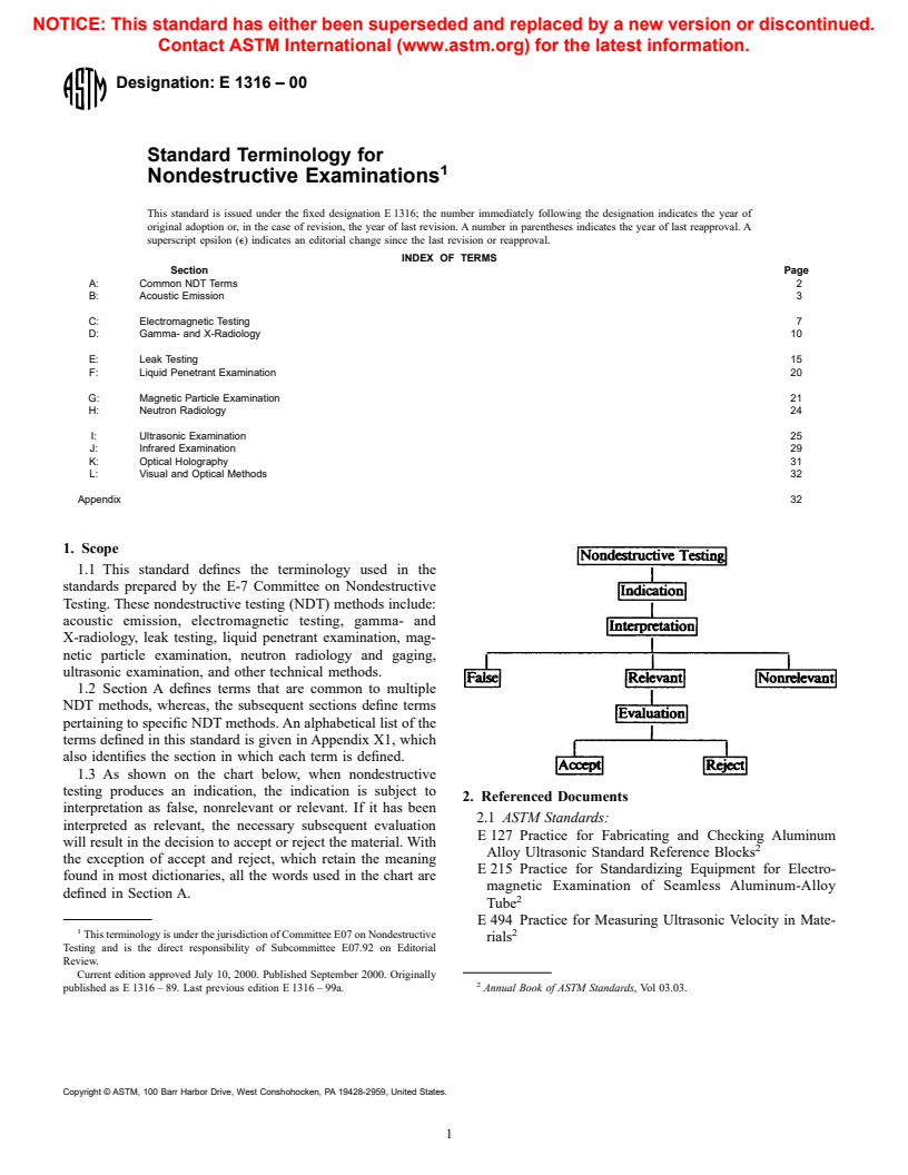 ASTM E1316-00 - Standard Terminology for Nondestructive Examinations