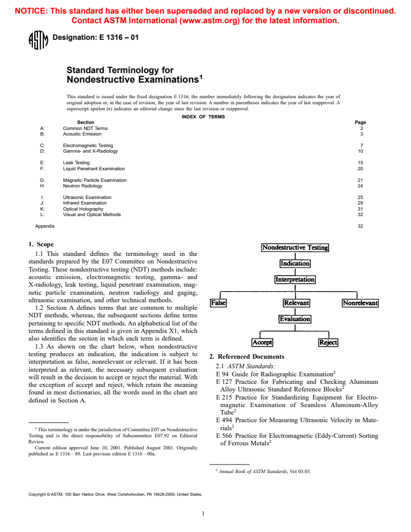 ASTM E1316-01 - Standard Terminology for Nondestructive Examinations