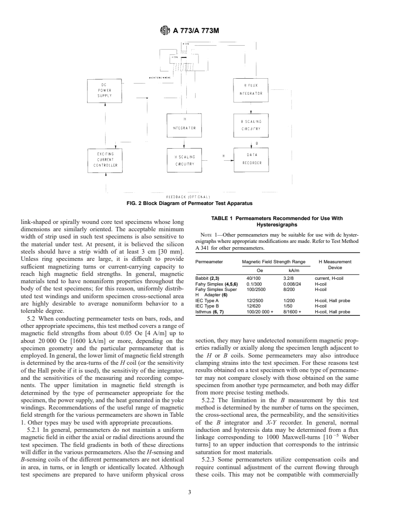 ASTM A773/A773M-96 - Standard Test Method for dc Magnetic Properties of Materials Using Ring and Permeameter Procedures with dc Electronic Hysteresigraphs