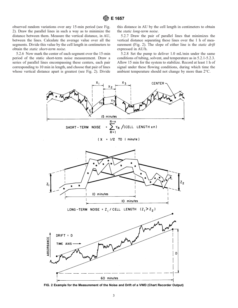 ASTM E1657-98 - Standard Practice for Testing Variable-Wavelength Photometric Detectors Used in Liquid Chromatography