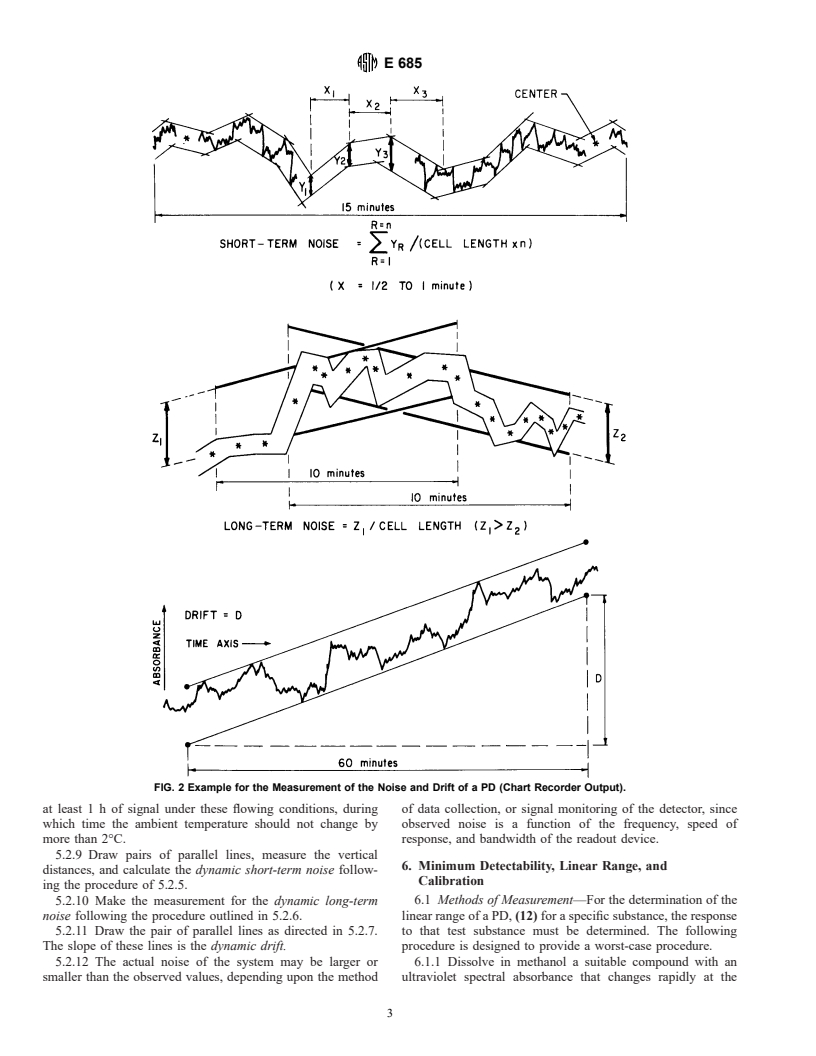 ASTM E685-93 - Standard Practice for Testing Fixed-Wavelength Photometric Detectors Used in Liquid Chromatography