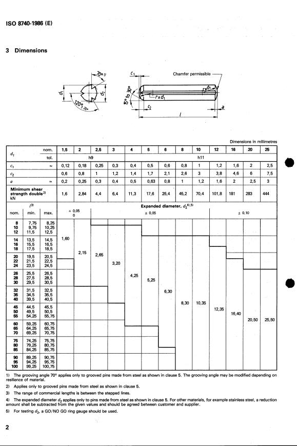 ISO 8740:1986 ISO 8740:1986 - Grooved pins -- Full length parallel grooved, with chamfer - Page 4 preview