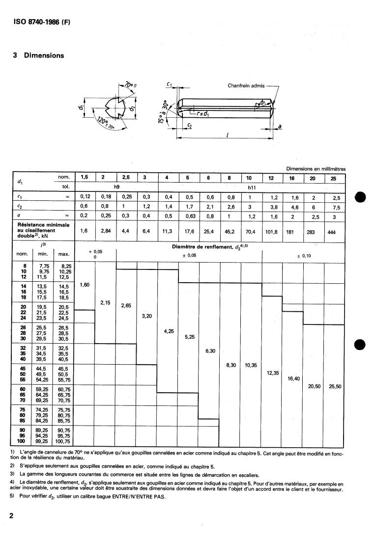 ISO 8740:1986 ISO 8740:1986 - Grooved pins — Full length parallel grooved, with chamfer
Released:11/6/1986 - Page 4 preview