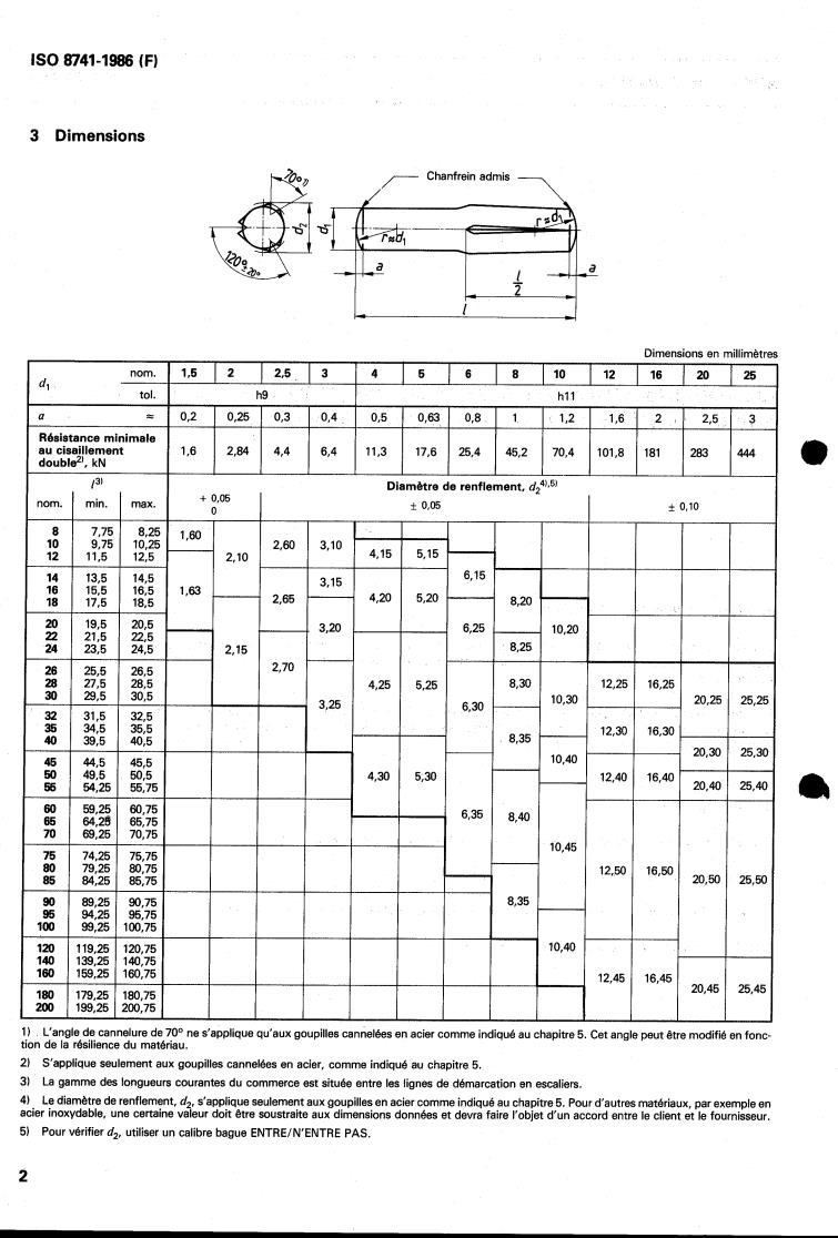 ISO 8741:1986 ISO 8741:1986 - Grooved pins — Half-length reverse taper grooved
Released:11/6/1986 - Page 4 preview