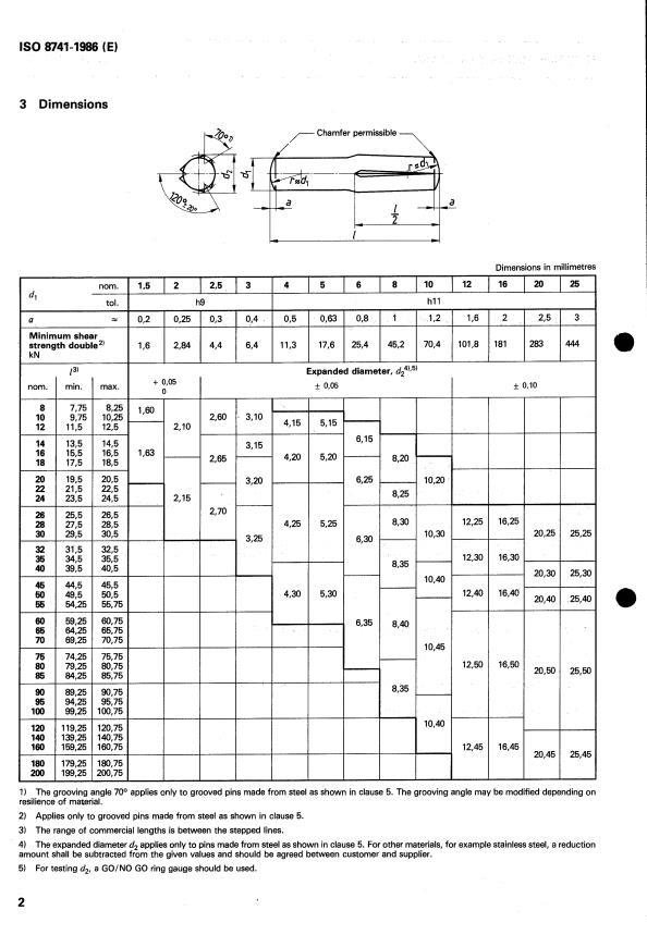 ISO 8741:1986 ISO 8741:1986 - Grooved pins -- Half-length reverse taper grooved - Page 4 preview