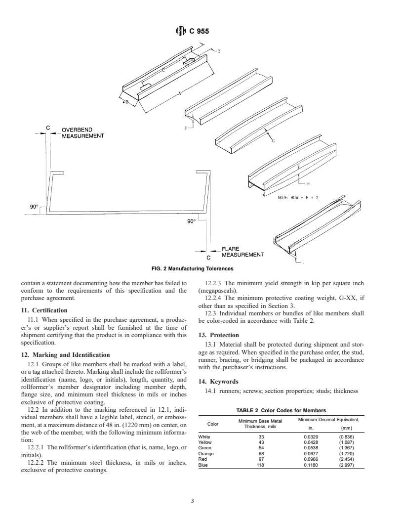 ASTM C955-00a - Standard Specification for Load-Bearing (Transverse and Axial) Steel Studs, Runners (Tracks), and Bracing or Bridging for Screw Application of Gypsum Panel Products and Metal Plaster Bases