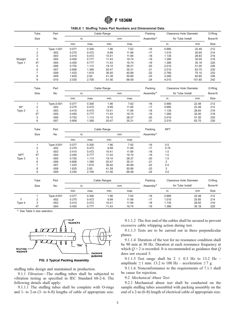 ASTM F1836M-97(2002) - Standard Specification for Stuffing Tubes, Nylon, and Packing Assemblies (Metric)
