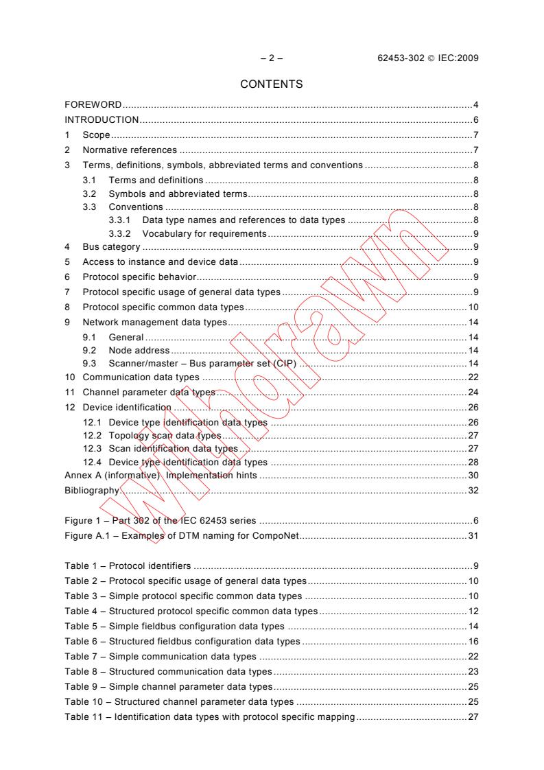 IEC 62453-302:2009 IEC 62453-302:2009 - Field device tool (FDT) interface specification - Part 302: Communication profile integration - IEC 61784 CPF 2
Released:6/30/2009 - Page 4 preview