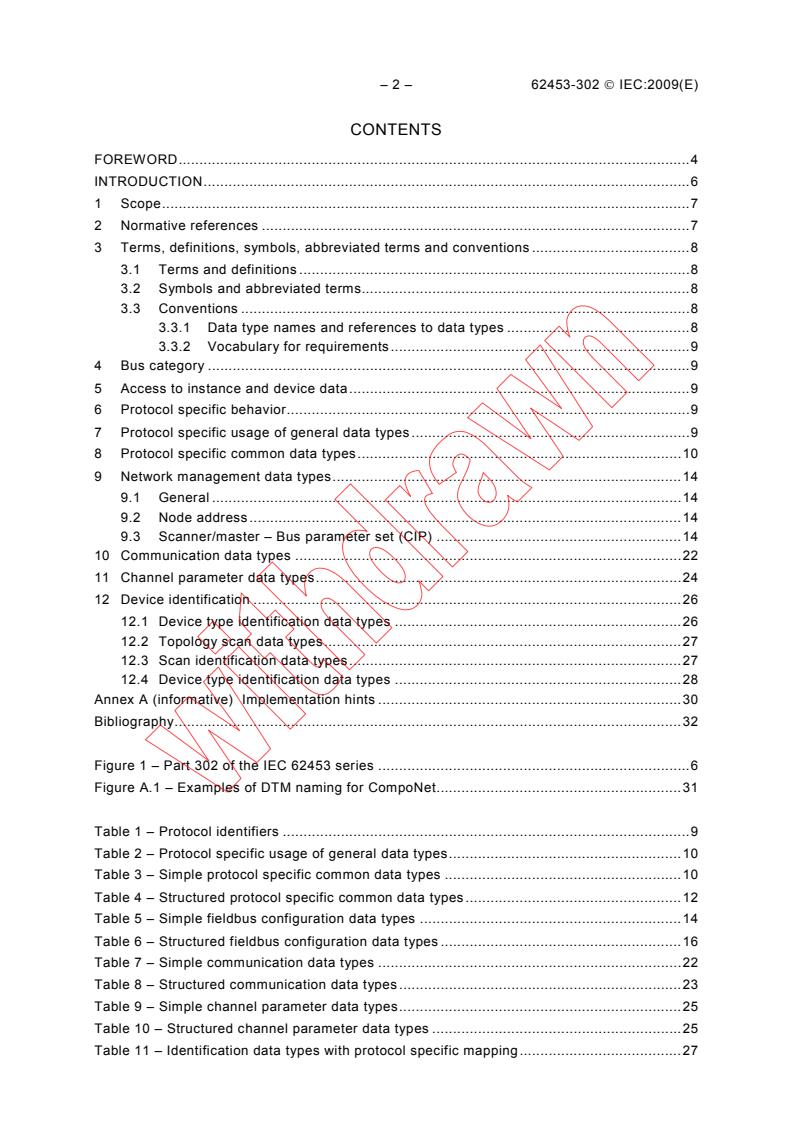 IEC 62453-302:2009 IEC 62453-302:2009 - Field device tool (FDT) interface specification - Part 302: Communication profile integration - IEC 61784 CPF 2
Released:6/30/2009 - Page 4 preview