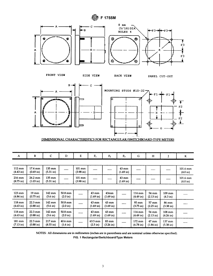 ASTM F1755M-96(2002) - Standard Specification for Solid State Bargraph Meters for Shipboard Use (Metric)