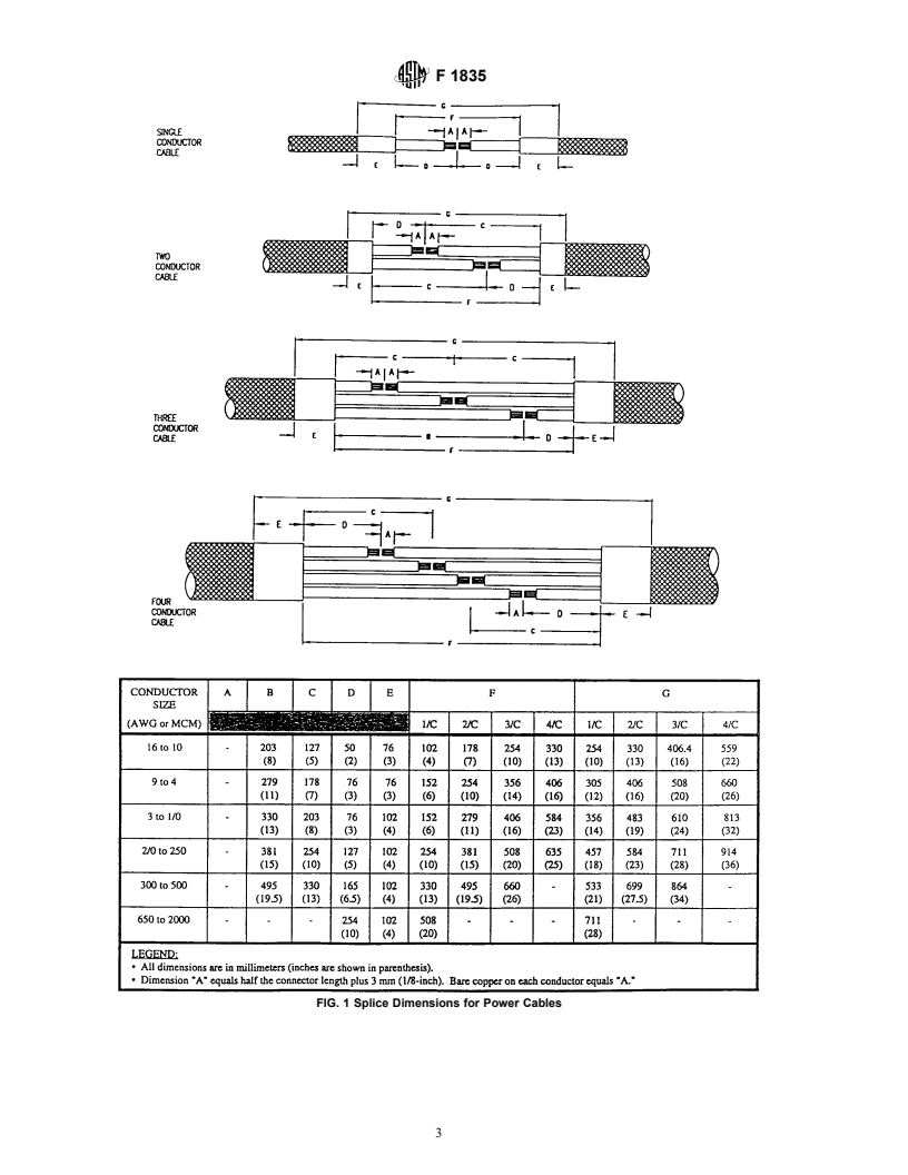 ASTM F1835-97(2002) - Standard Guide for Cable Splicing Installations