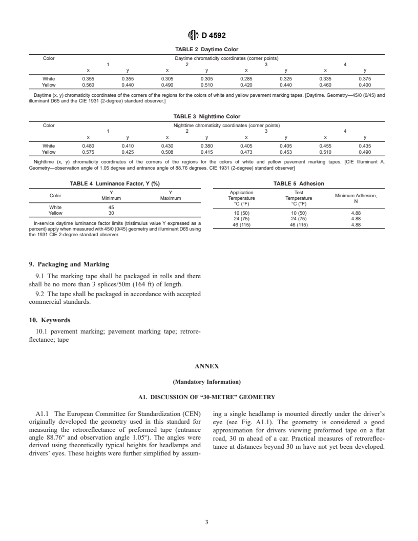 ASTM D4592-01 - Standard Specification for Preformed Retroreflective Pavement Marking Tape for Limited Service Life