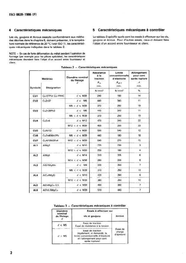 ISO 8839:1986 ISO 8839:1986 - Caractéristiques mécaniques des éléments de fixation -- Vis, goujons et écrous en métaux non ferreux - Page 4 preview