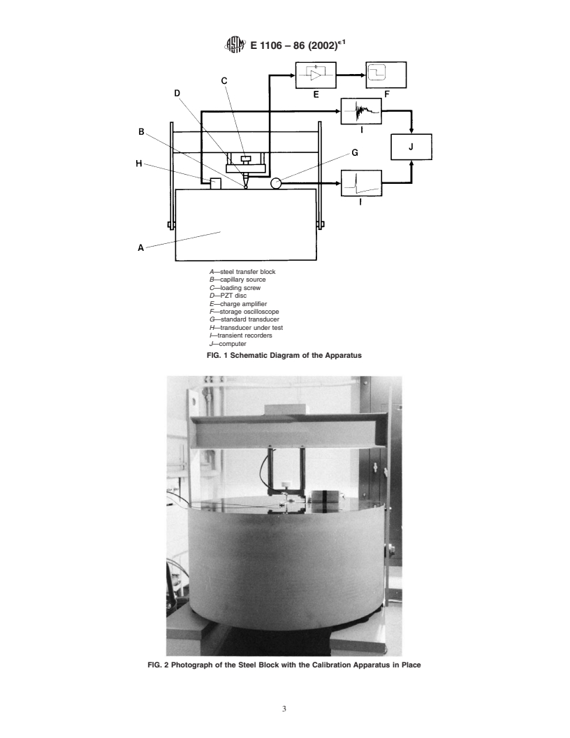 ASTM E1106-86(2002)e1 - Standard Method for Primary Calibration of Acoustic Emission Sensors