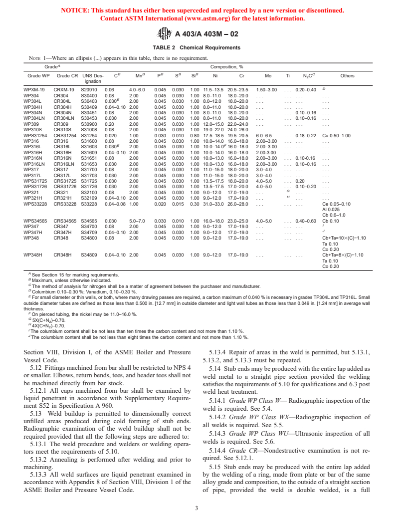 ASTM A403/A403M-02 - Standard Specification for Wrought Austenitic Stainless Steel Piping Fittings