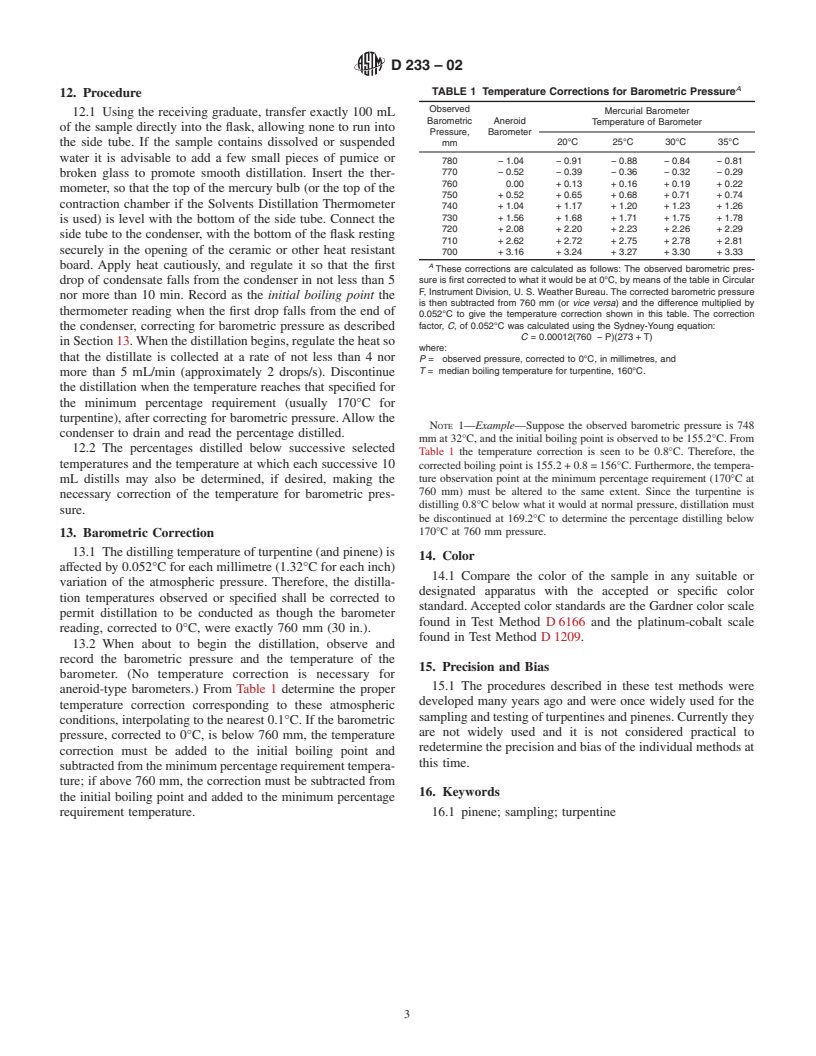 ASTM D233-02 - Standard Test Methods of Sampling and Testing Turpentine