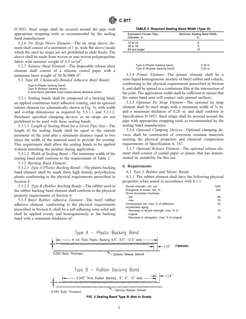 ASTM C877-01 - Standard Specification for External Sealing Bands for Concrete Pipe, Manholes, and Precast Box Sections