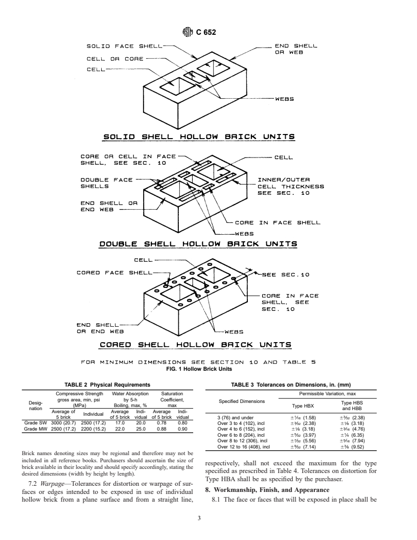 ASTM C652-00a - Standard Specification for Hollow Brick (Hollow Masonry Units Made From Clay or Shale)