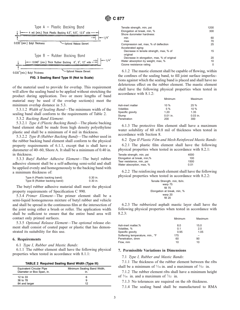 ASTM C877-00 - Standard Specification for External Sealing Bands for Concrete Pipe, Manholes, and Precast Box Sections