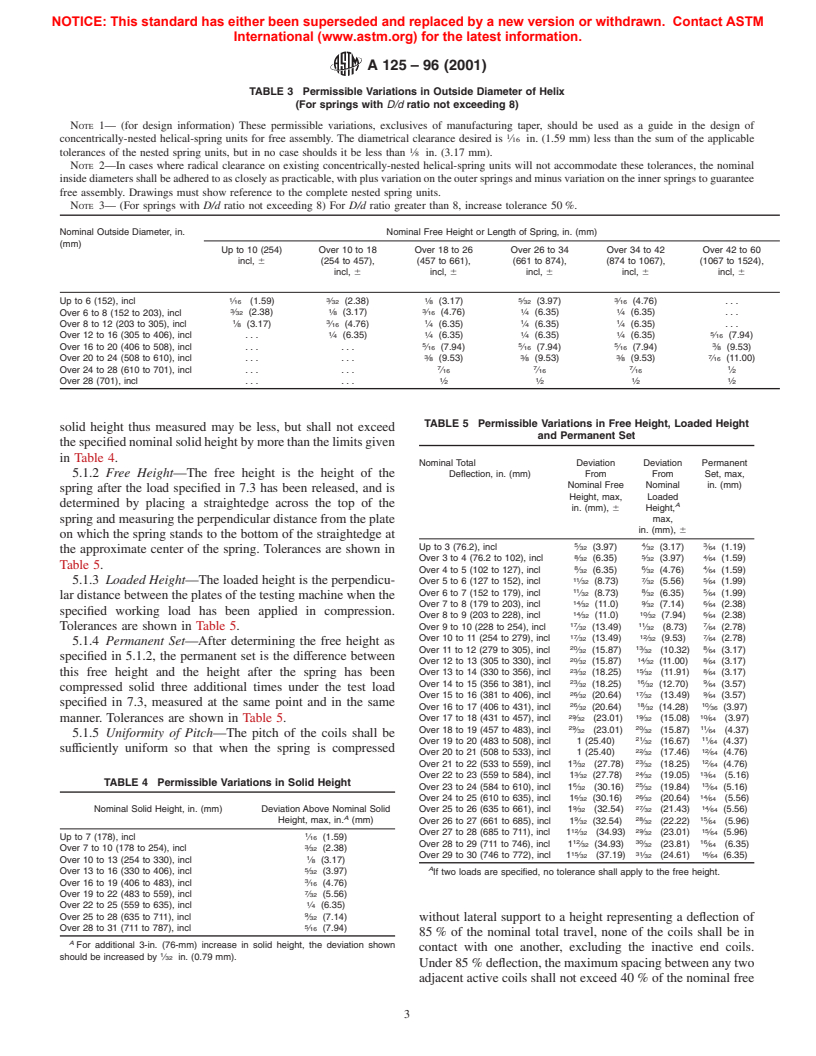 ASTM A125-96(2001) - Standard Specification for Steel Springs, Helical, Heat-Treated