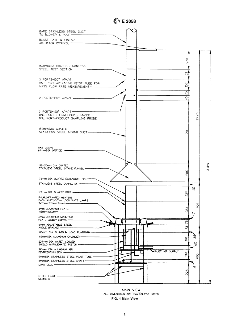 ASTM E2058-01 - Standard Test Methods for Measurement of Synthetic Polymer Material Flammability Using a Fire Propagation Apparatus (FPA)