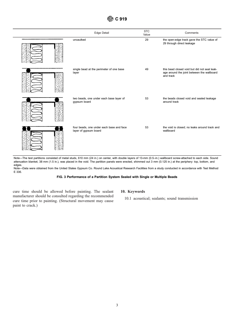 ASTM C919-98 - Standard Practice for Use of Sealants in Acoustical Applications