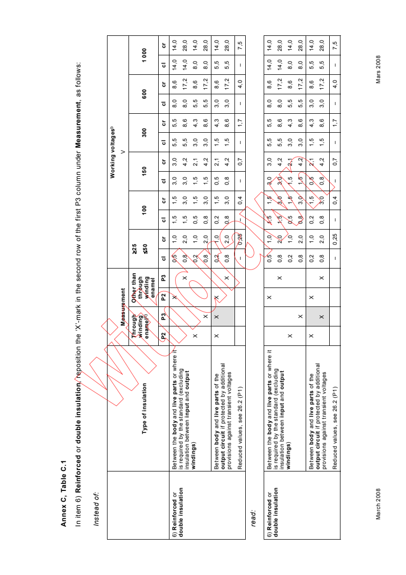 IEC 61558-1:2005/COR1:2008 - Corrigendum 1 - Safety of power transformers, power supplies, reactors and similar products - Part 1: General requirements and tests
Released:3/26/2008