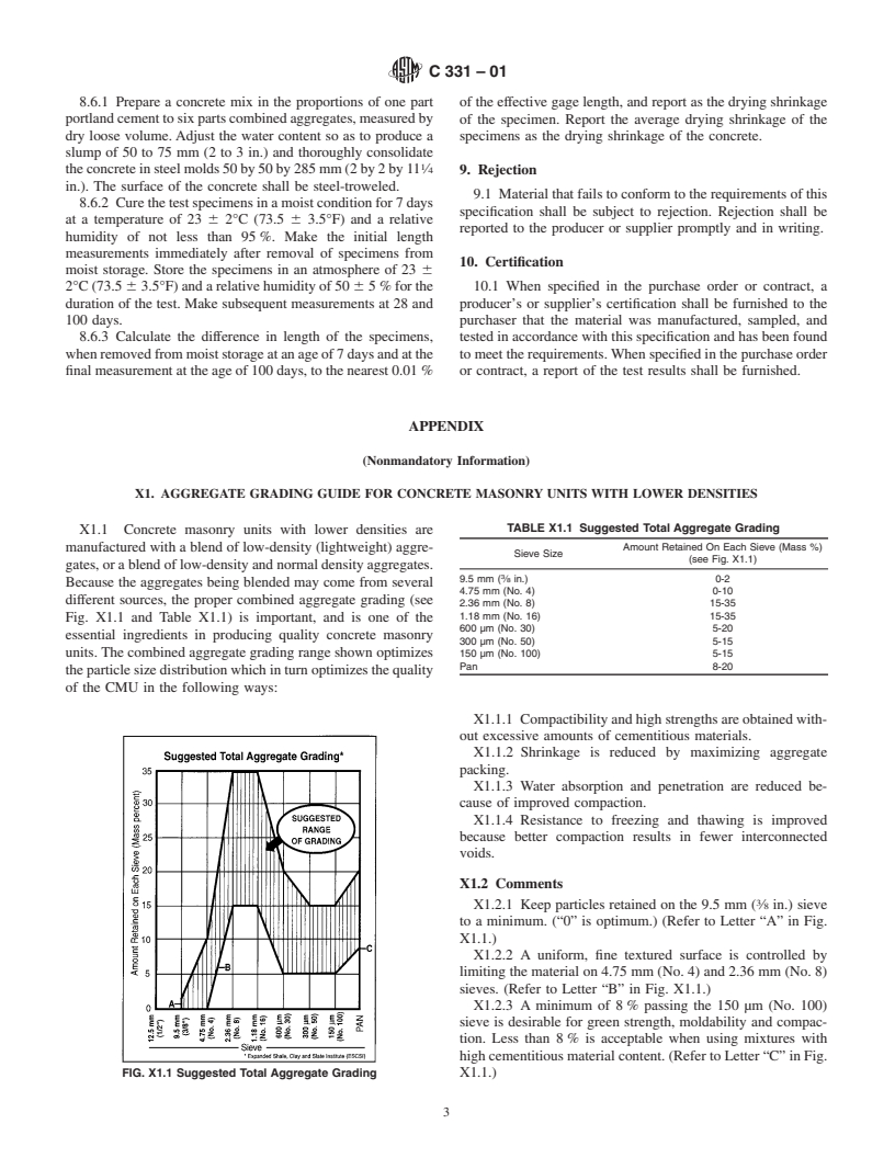 ASTM C331-01 - Standard Specification for Lightweight Aggregates for Concrete Masonry Units