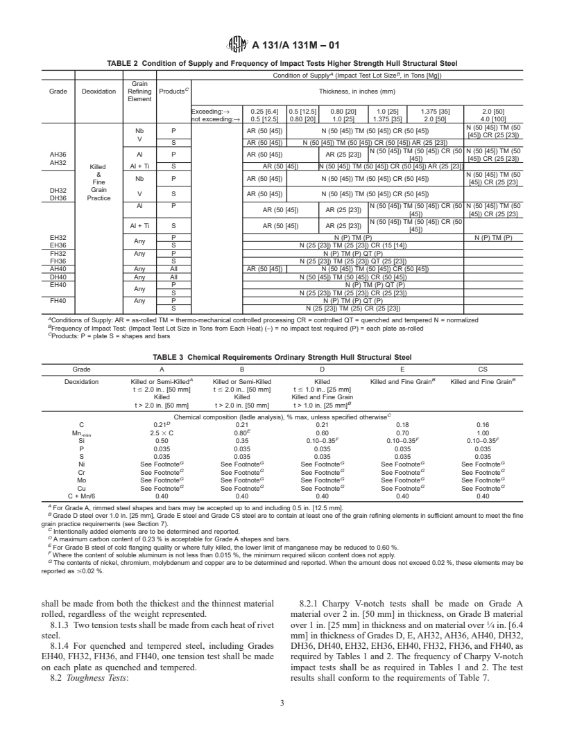 ASTM A131/A131M-01 - Standard Specification For Structural Steel For Ships