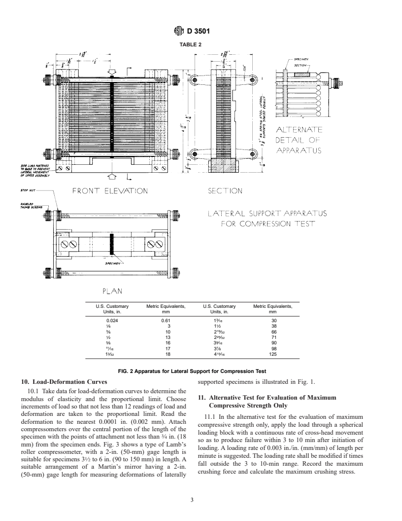 ASTM D3501-94 - Standard Test Methods for Wood-Based Structural Panels in Compression