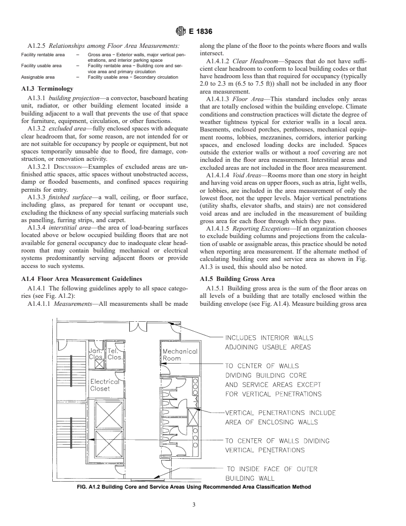 ASTM E1836-98 - Standard Classification for Building Floor Area Measurements for Facility Management