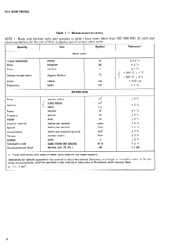 ISO 9248:1992 - Earth-moving machinery — Units for dimensions, performance and capacities, and their measurement accuracies
Released:4/9/1992 - Page 4 preview
