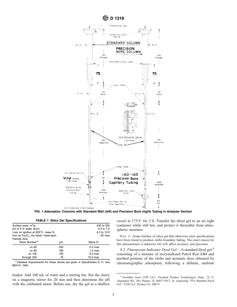 ASTM D1319-99 - Standard Test Method for Hydrocarbon Types in Liquid Petroleum Products by Fluorescent Indicator Adsorption