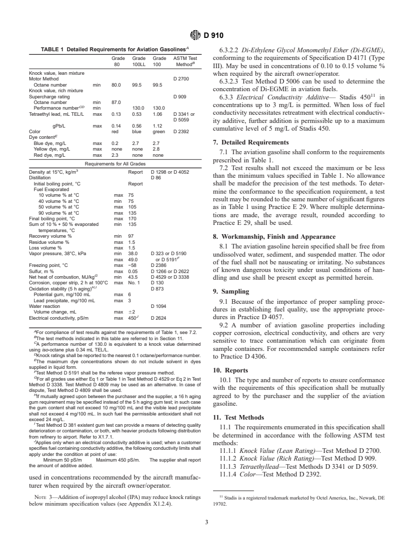 ASTM D910-00 - Standard Specification for Aviation Gasolines