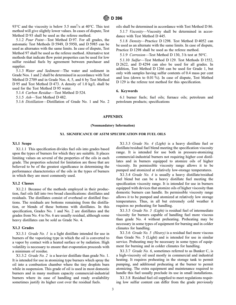 ASTM D396-98 - Standard Specification for Fuel Oils