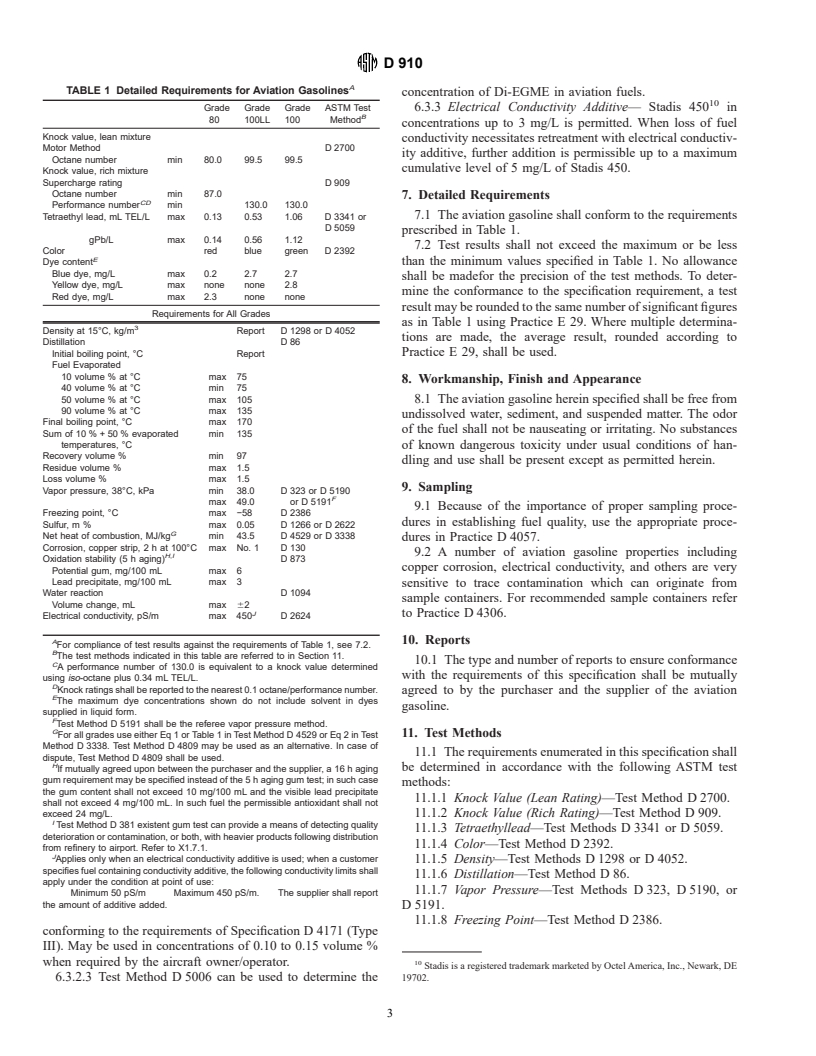 ASTM D910-99 - Standard Specification for Aviation Gasolines