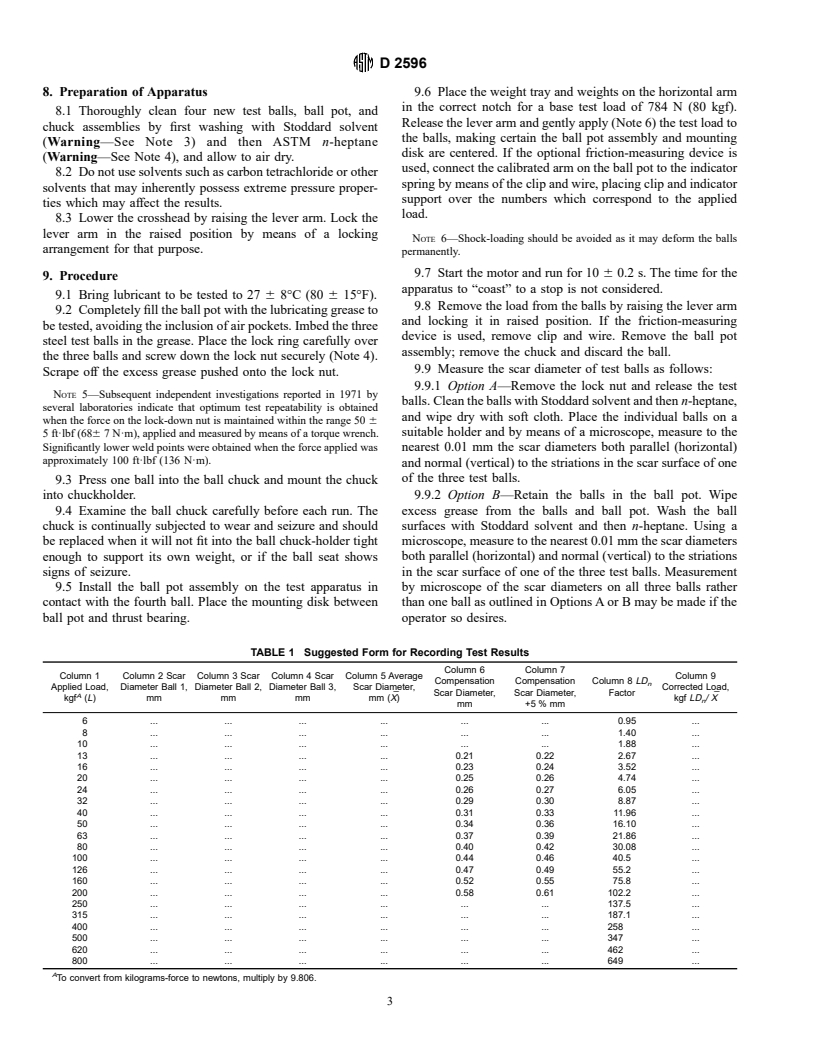 ASTM D2596-97 - Standard Test Method for Measurement of Extreme-Pressure Properties of Lubricating Grease (Four-Ball Method)