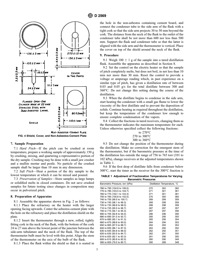 ASTM D2569-97 - Standard Test Method for Distillation of Pitch