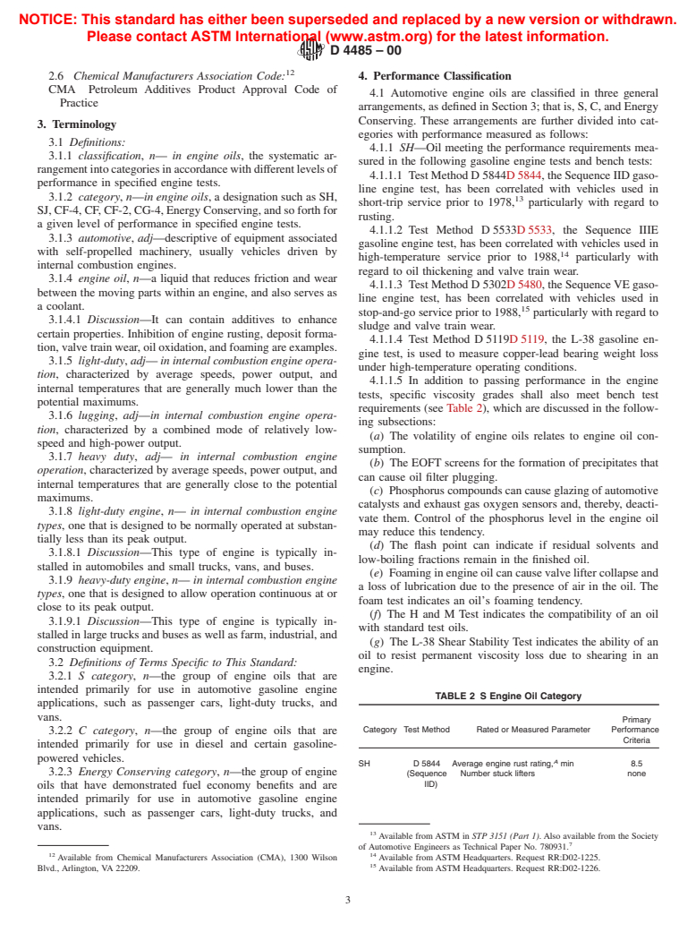 ASTM D4485-00 - Standard Specification for Performance of Engine Oils