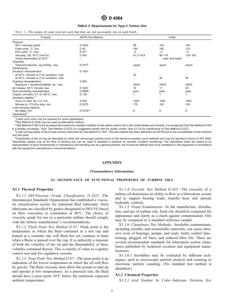 ASTM D4304-99 - Standard Specification for Mineral Lubricating Oil Used in Steam or Gas Turbines