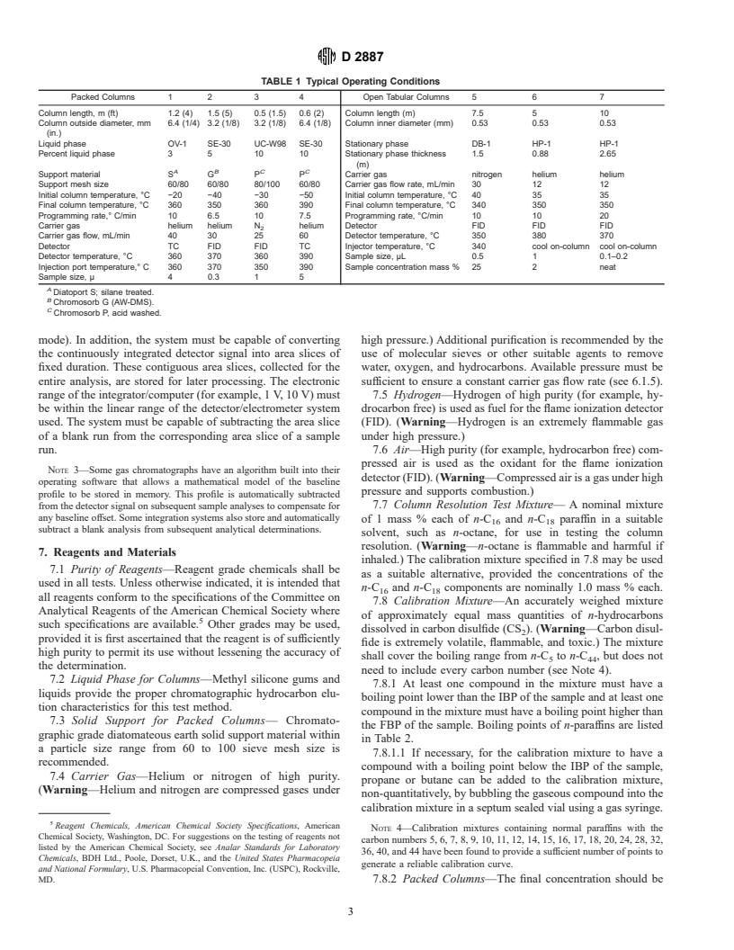 ASTM D2887-99 - Standard Test Method for Boiling Range Distribution of Petroleum Fractions by Gas Chromatography