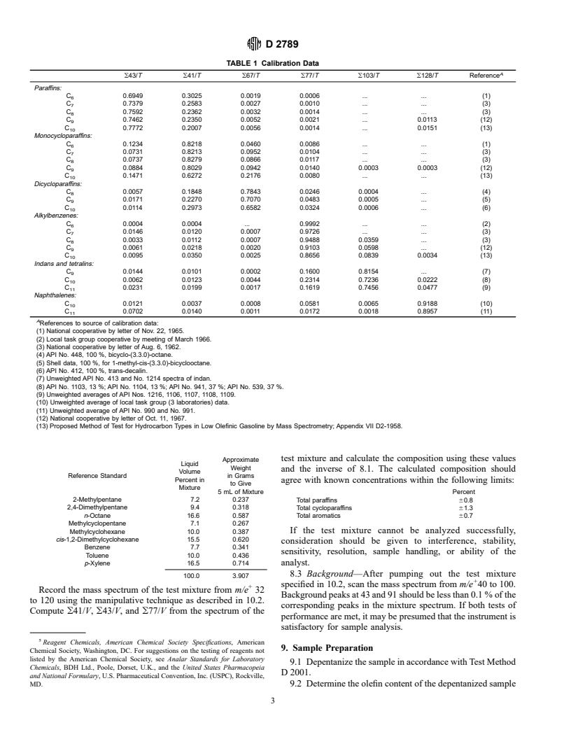 ASTM D2789-95 - Standard Test Method for Hydrocarbon Types in Low Olefinic Gasoline by Mass Spectrometry