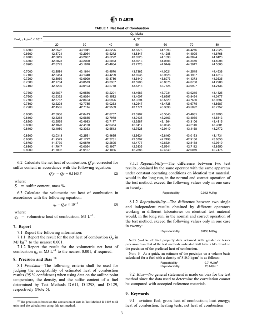 ASTM D4529-95 - Standard Test Method for Estimation of Net Heat of Combustion of Aviation Fuels