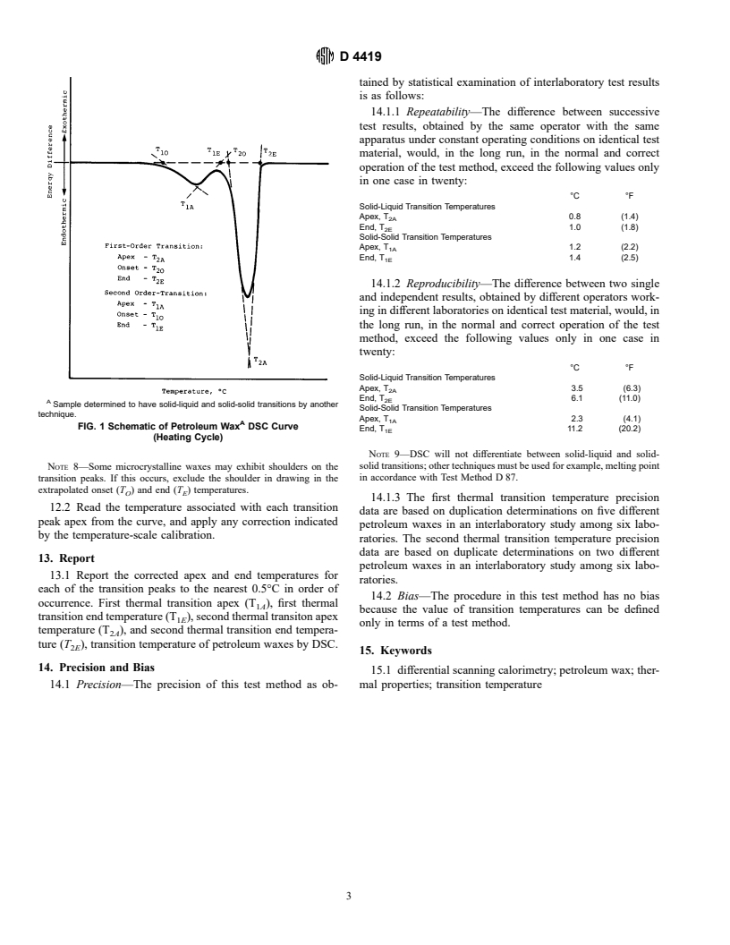 ASTM D4419-90(1995)e1 - Standard Test Method for Measurement of Transition Temperatures of Petroleum Waxes by Differential Scanning Calorimetry (DSC)